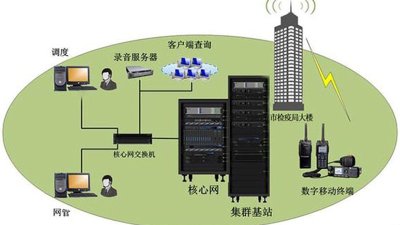 室外通信线路施工安装：揭秘报价背后的关键因素**
